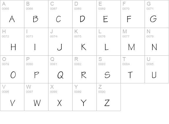 Tekton-Thin details - Free Fonts at FontZone.net