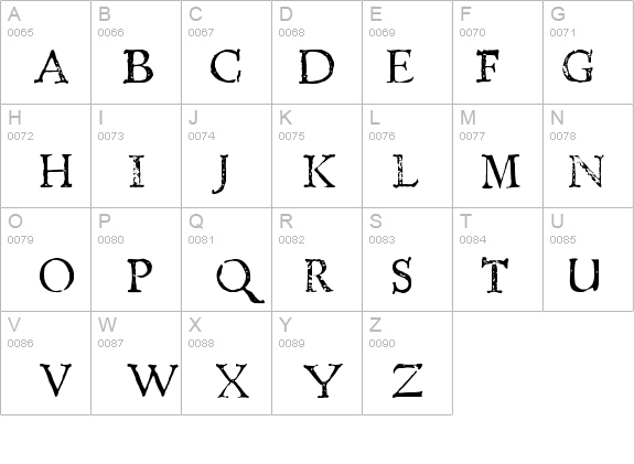 Telegdi-Antique details - Free Fonts at FontZone.net