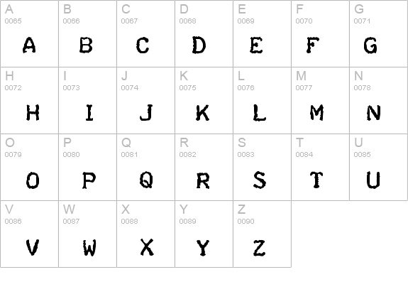 Teleprinter Bold details - Free Fonts at FontZone.net