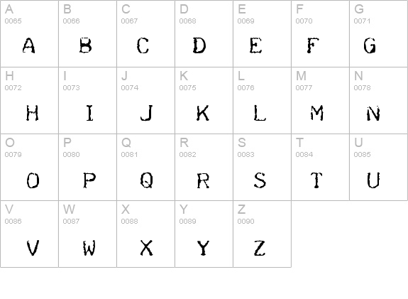 Teleprinter details - Free Fonts at FontZone.net