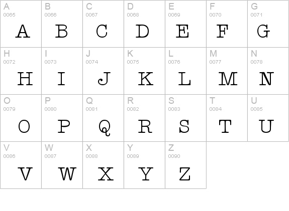 Teletype Regular details - Free Fonts at FontZone.net