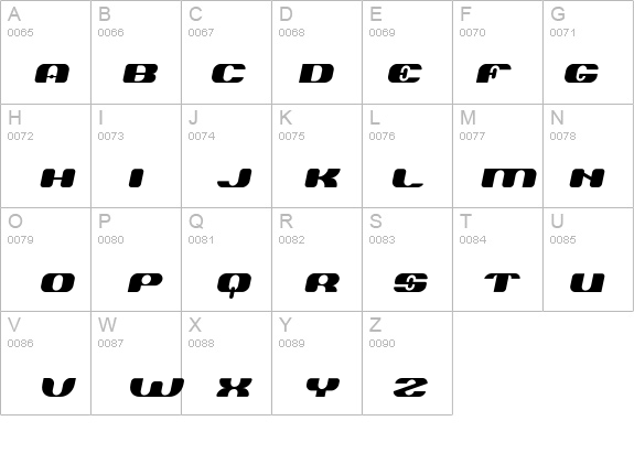 Terminal-Italic details - Free Fonts at FontZone.net