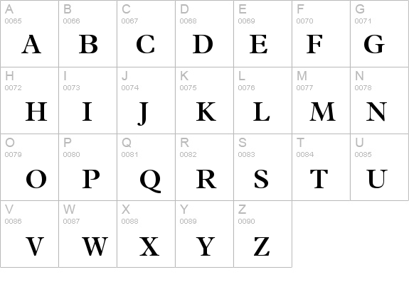 Terminus SSi Semi Bold details - Free Fonts at FontZone.net
