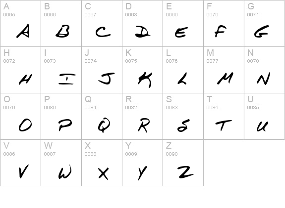 TerrysHand Regular details - Free Fonts at FontZone.net