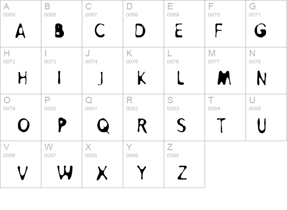 TetsuoOrganic details - Free Fonts at FontZone.net