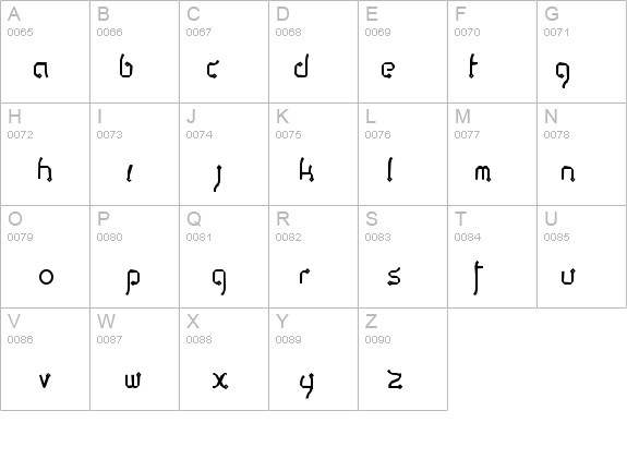 Thaipe Normal details - Free Fonts at FontZone.net