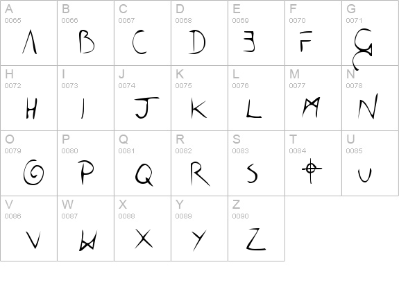The Cowboy Font details - Free Fonts at FontZone.net