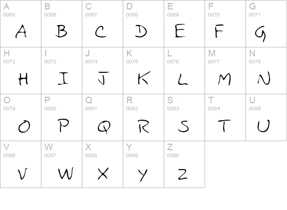 ThelmasHand Regular details - Free Fonts at FontZone.net