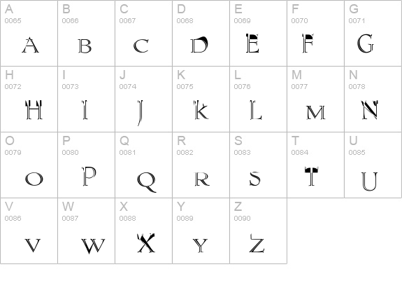 TheodorInitials details - Free Fonts at FontZone.net
