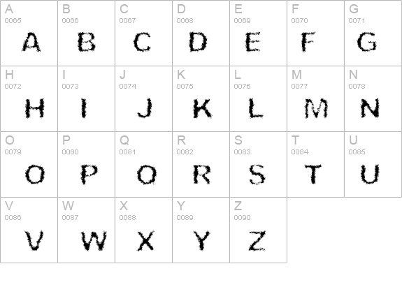 Theory of Cremation details - Free Fonts at FontZone.net