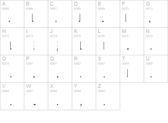 Thiamine details - Free Fonts at FontZone.net