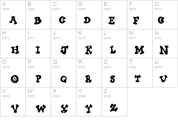 Thick Chocolate details - Free Fonts at FontZone.net