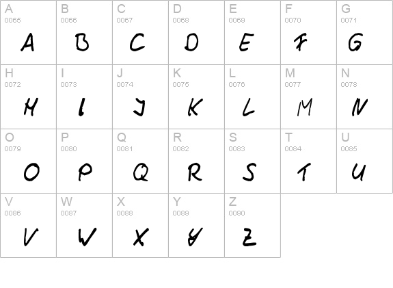 Thommy Handwrite details - Free Fonts at FontZone.net