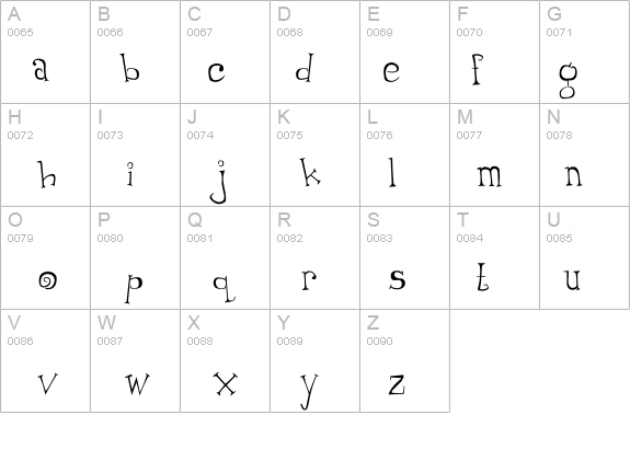 Thumping details - Free Fonts at FontZone.net