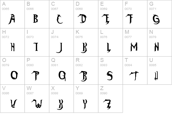 Thundercats Normal details - Free Fonts at FontZone.net