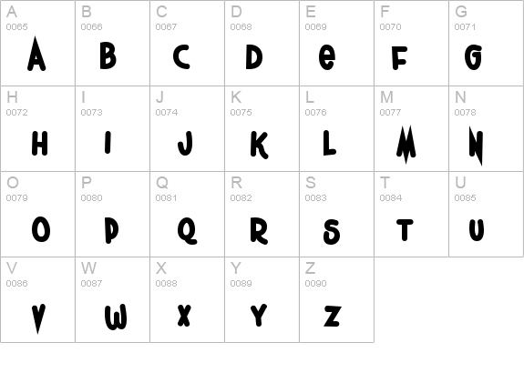 Thursdoo details - Free Fonts at FontZone.net