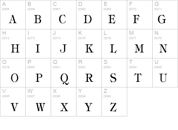 Tiffany-Normal Th details - Free Fonts at FontZone.net