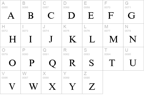 Times New Roman Mon details - Free Fonts at FontZone.net
