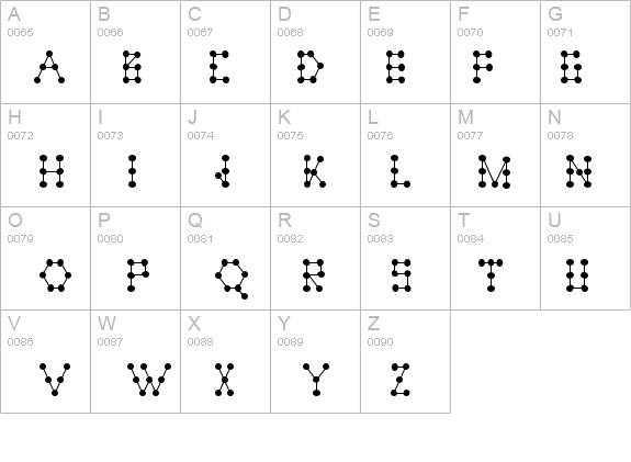 Tinkerer details - Free Fonts at FontZone.net