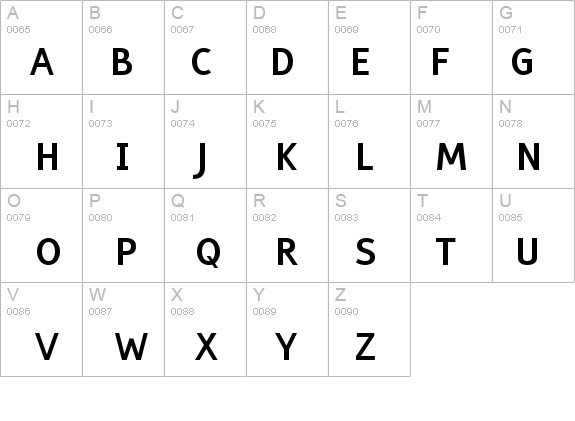 Tiresias Infofont details - Free Fonts at FontZone.net