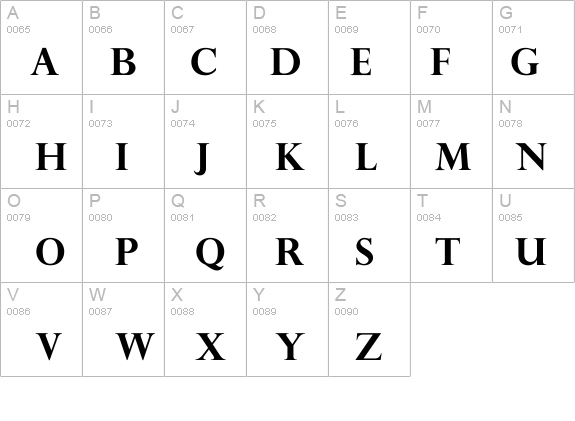 Title Wave Regular details - Free Fonts at FontZone.net