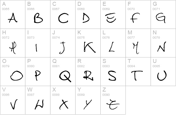 Titti Mileto details - Free Fonts at FontZone.net