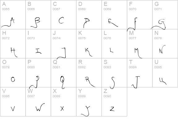 TM First Fleet details - Free Fonts at FontZone.net