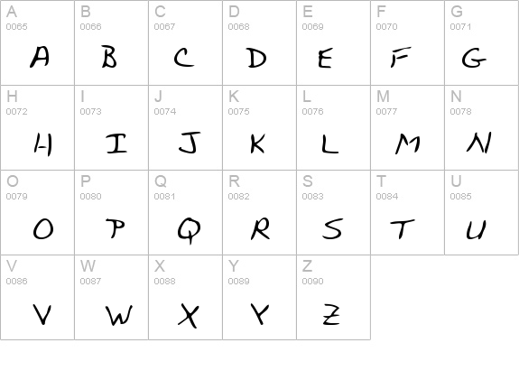 ToddsHand details - Free Fonts at FontZone.net
