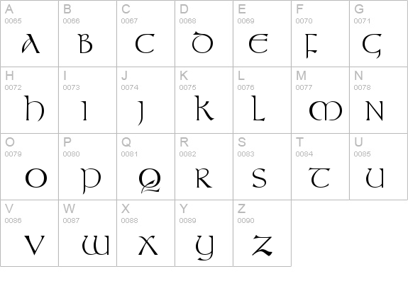 Tolkien Regular details - Free Fonts at FontZone.net