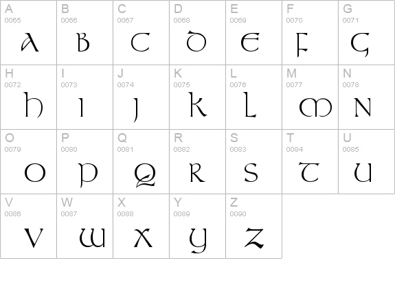 Tolkien details - Free Fonts at FontZone.net