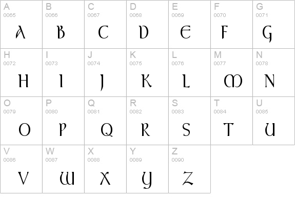 TolkienNarrowUpright Regular details - Free Fonts at FontZone.net