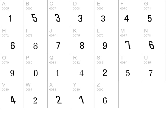 TopographischeZahlentafelBQ details - Free Fonts at FontZone.net