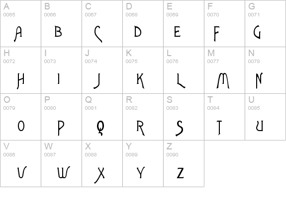 ToulouseLautrec Regular details - Free Fonts at FontZone.net