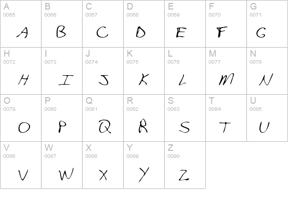 TracysHand Regular details - Free Fonts at FontZone.net