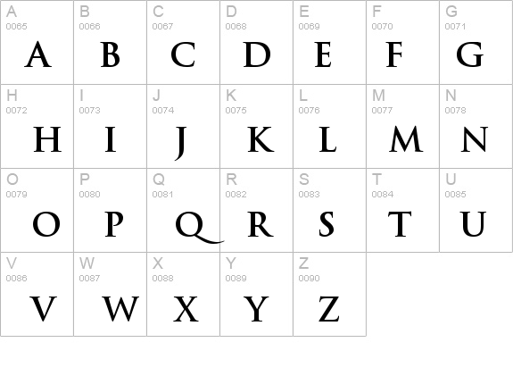 Trajan-Bold details - Free Fonts at FontZone.net