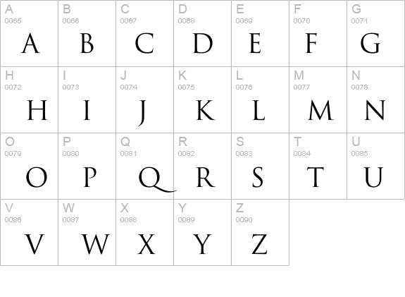 Trajan-Normal details - Free Fonts at FontZone.net