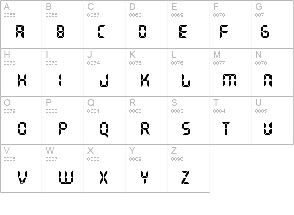 Transistor Regular details - Free Fonts at FontZone.net