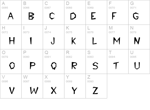 Tribal Display Caps SSi details - Free Fonts at FontZone.net
