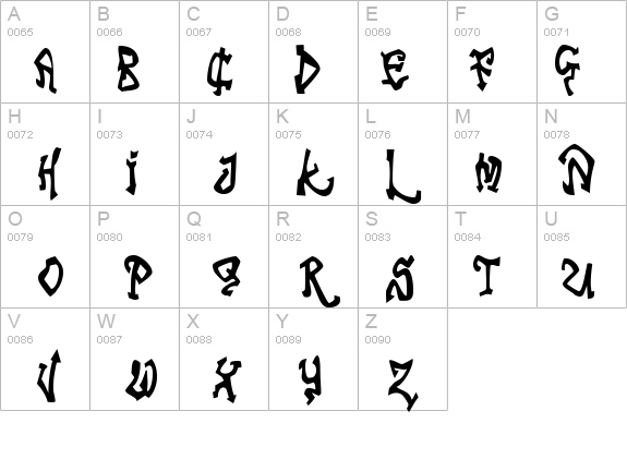 Tribal Funk details - Free Fonts at FontZone.net