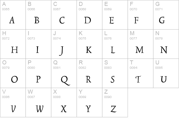 TriniteNo3-Italic details - Free Fonts at FontZone.net