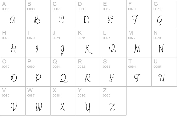 Tropicali Script BTN Rough details - Free Fonts at FontZone.net