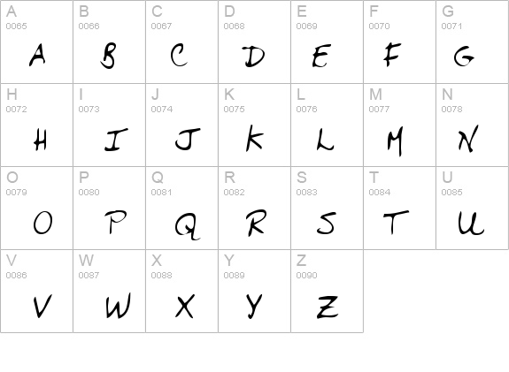 TullysHand Regular details - Free Fonts at FontZone.net