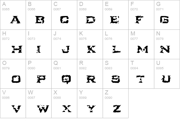 Turbulence details - Free Fonts at FontZone.net