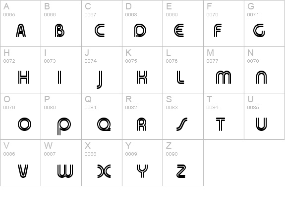 Twinkie Display SSi details - Free Fonts at FontZone.net