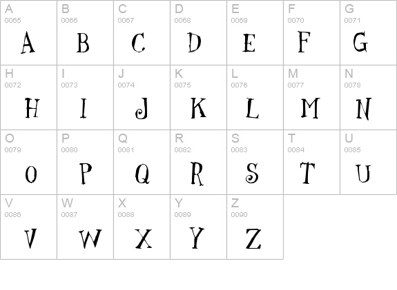 TwizotHmk details - Free Fonts at FontZone.net