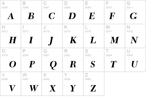 Tycoon SSi Bold Italic Old Style Figures details - Free Fonts at FontZone.net