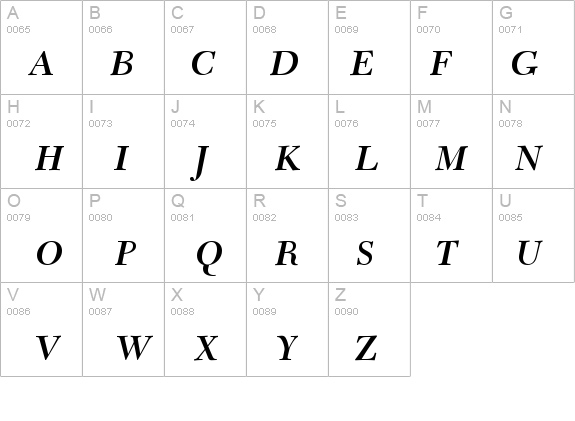 Tycoon SSi Semi Bold Italic details - Free Fonts at FontZone.net