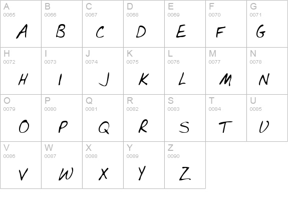 TylersHand Regular details - Free Fonts at FontZone.net