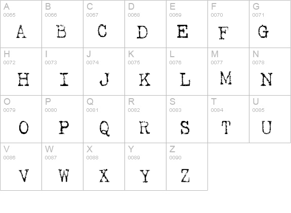TypewriterRough details - Free Fonts at FontZone.net