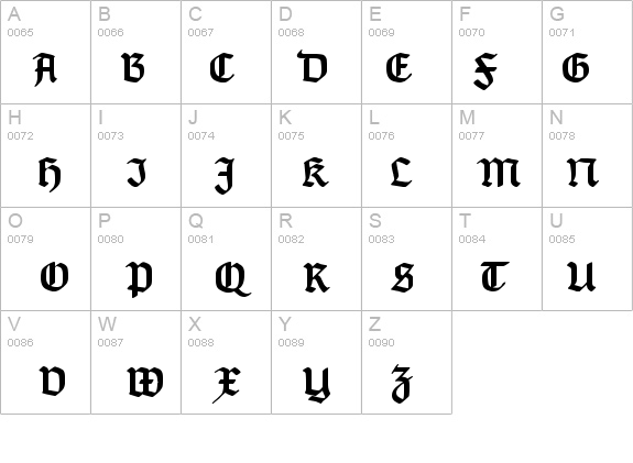 TypographerGotisch D details - Free Fonts at FontZone.net
